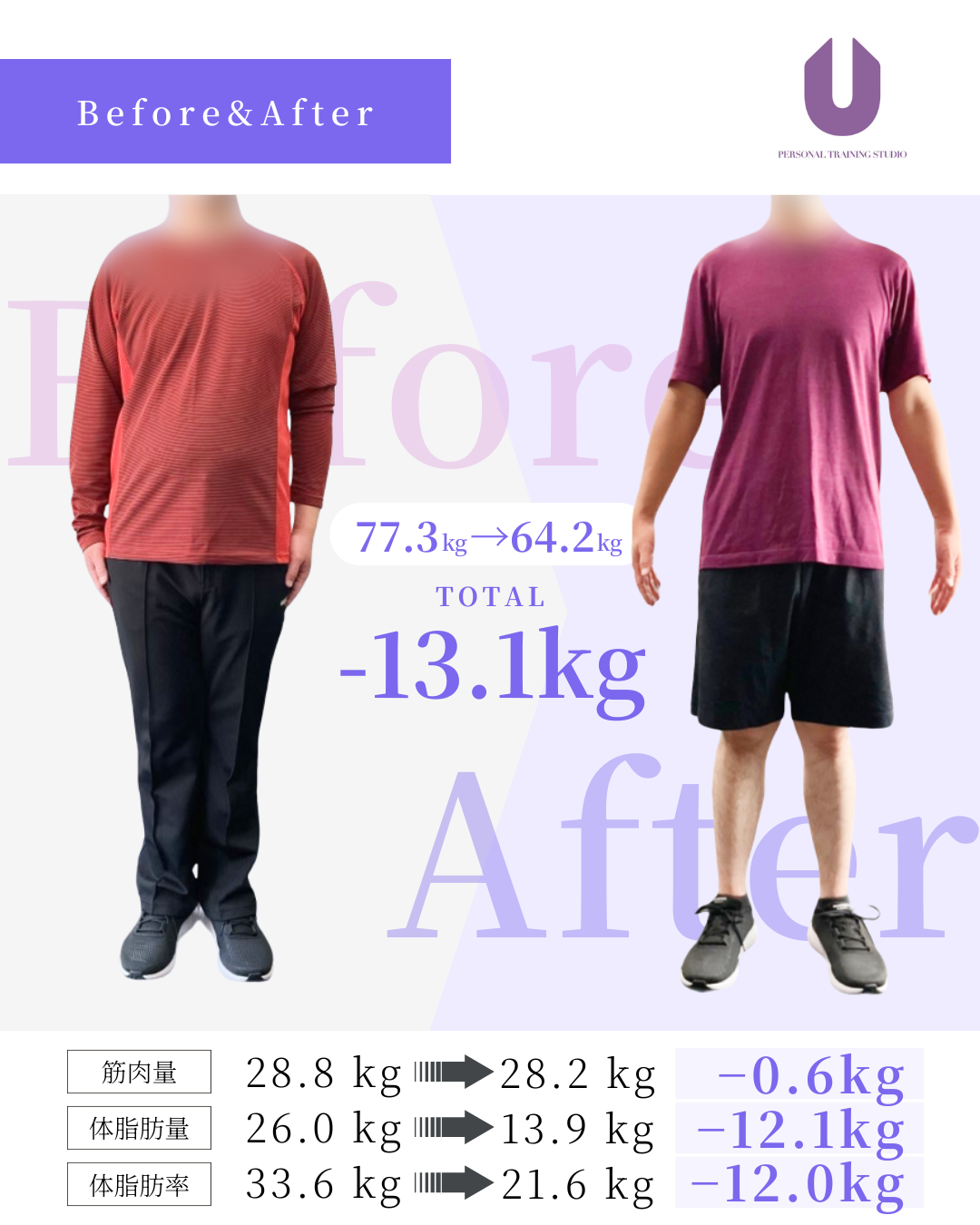 ビフォーアフター