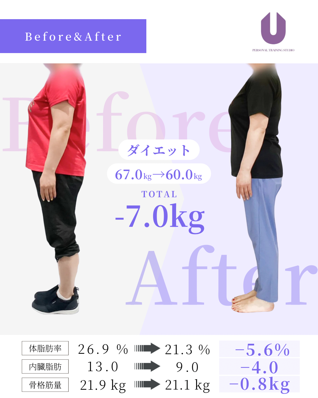 ビフォーアフター