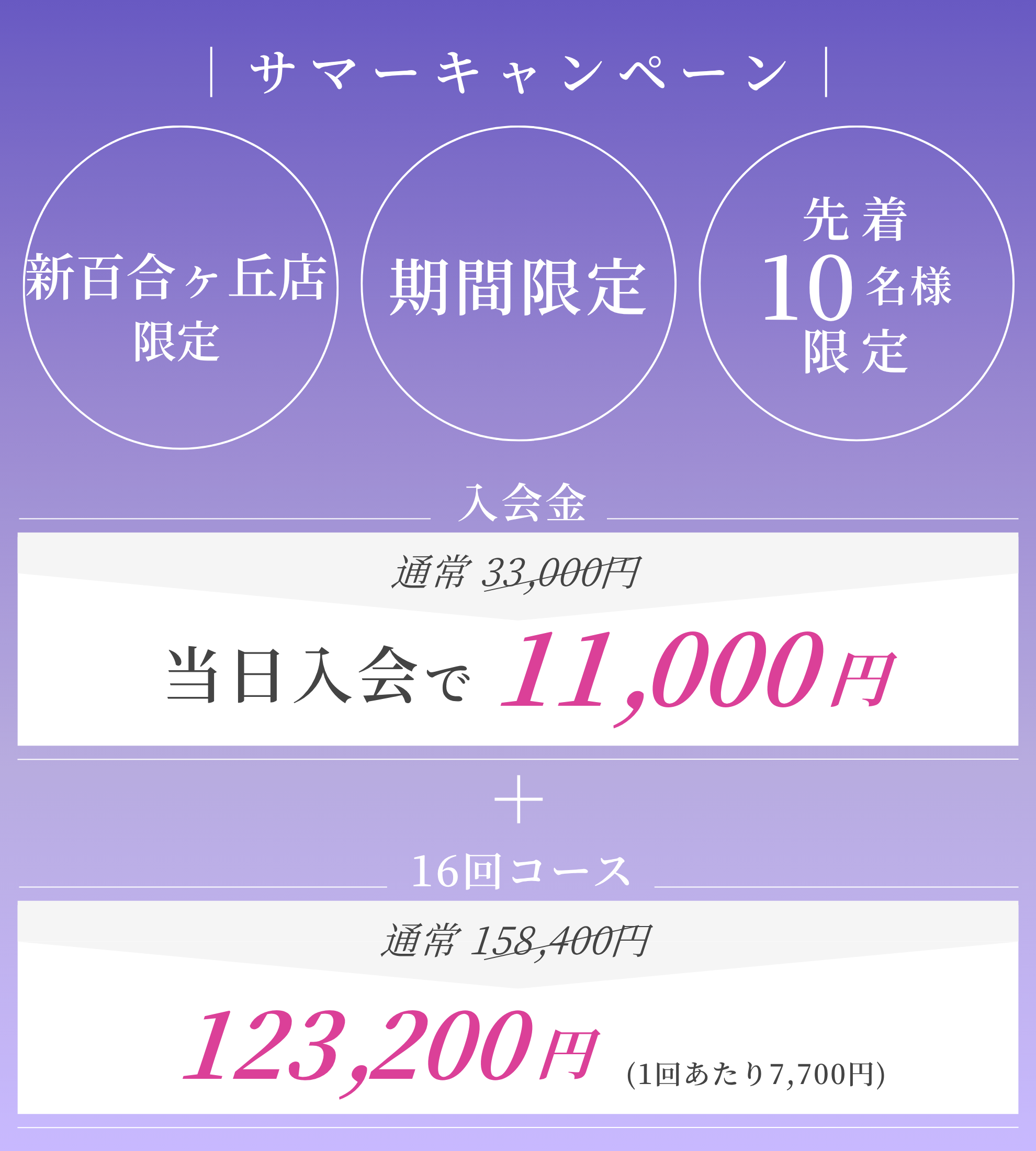 キャンペーン