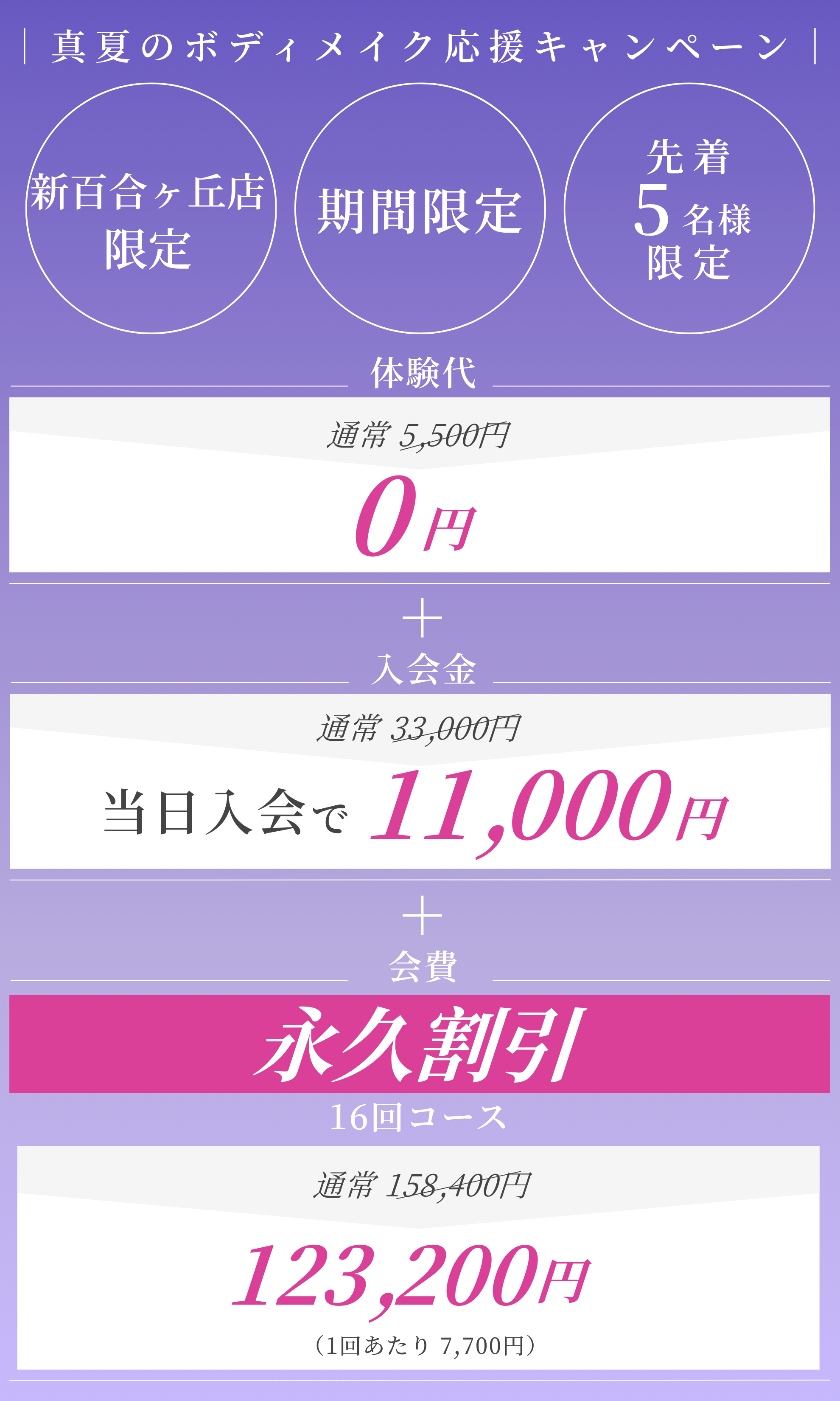 キャンペーン