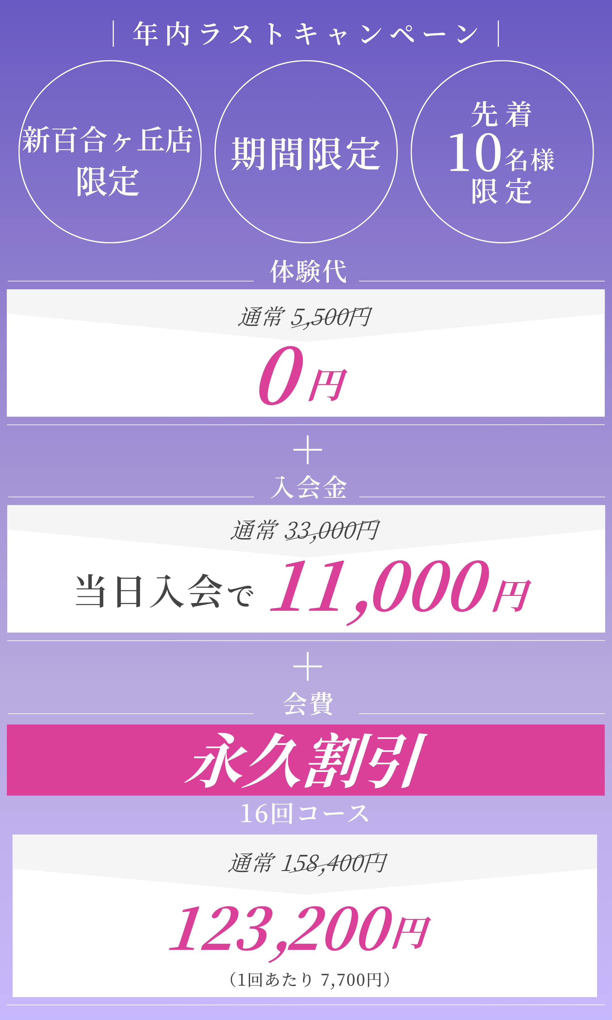 キャンペーン